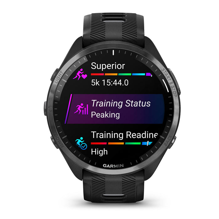 Best Triathlon Garmin Watch Style Activity Monitors For Triathlon